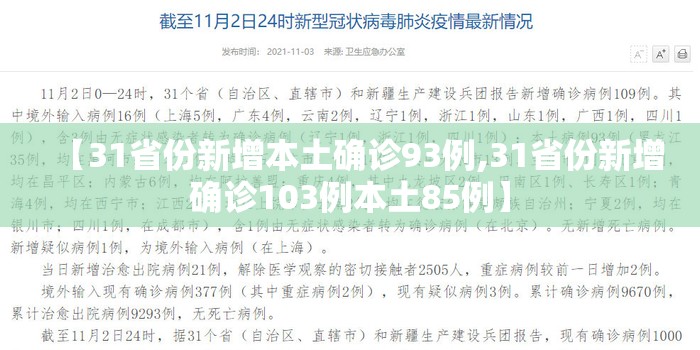 【31省份新增本土确诊93例,31省份新增确诊103例本土85例】 【31省份新增本土确诊93例,31省份新增确诊103例本土85例】