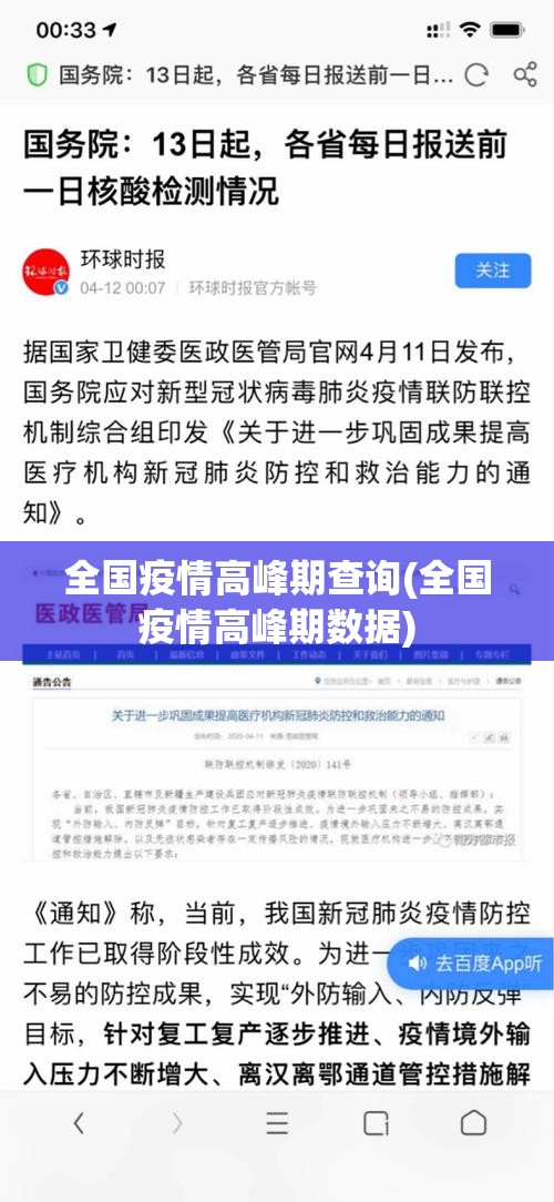 全国疫情高峰期查询(全国疫情高峰期数据) 全国疫情高峰期查询(全国疫情高峰期数据)