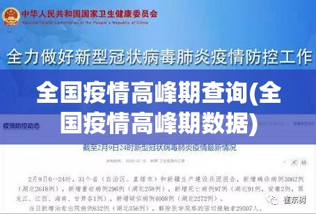 全国疫情高峰期查询(全国疫情高峰期数据) 全国疫情高峰期查询(全国疫情高峰期数据)