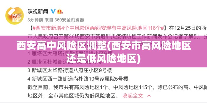 西安高中风险区调整(西安市高风险地区还是低风险地区) 西安高中风险区调整(西安市高风险地区还是低风险地区)