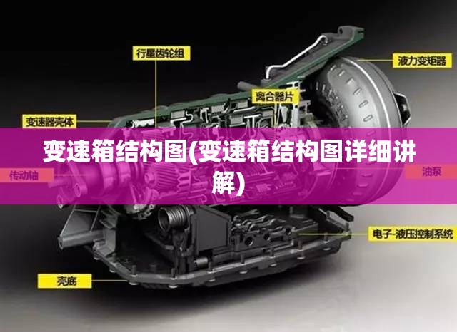 变速箱结构图(变速箱结构图详细讲解) 变速箱结构图(变速箱结构图详细讲解)