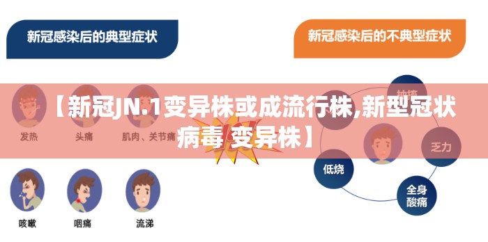 【新冠JN.1变异株或成流行株,新型冠状病毒 变异株】 【新冠JN.1变异株或成流行株,新型冠状病毒 变异株】