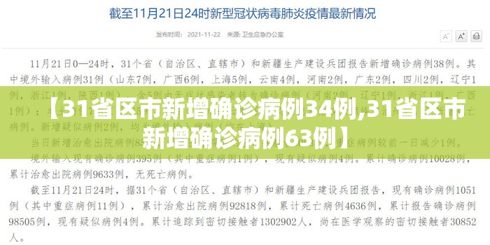 【31省区市新增确诊病例34例,31省区市新增确诊病例63例】