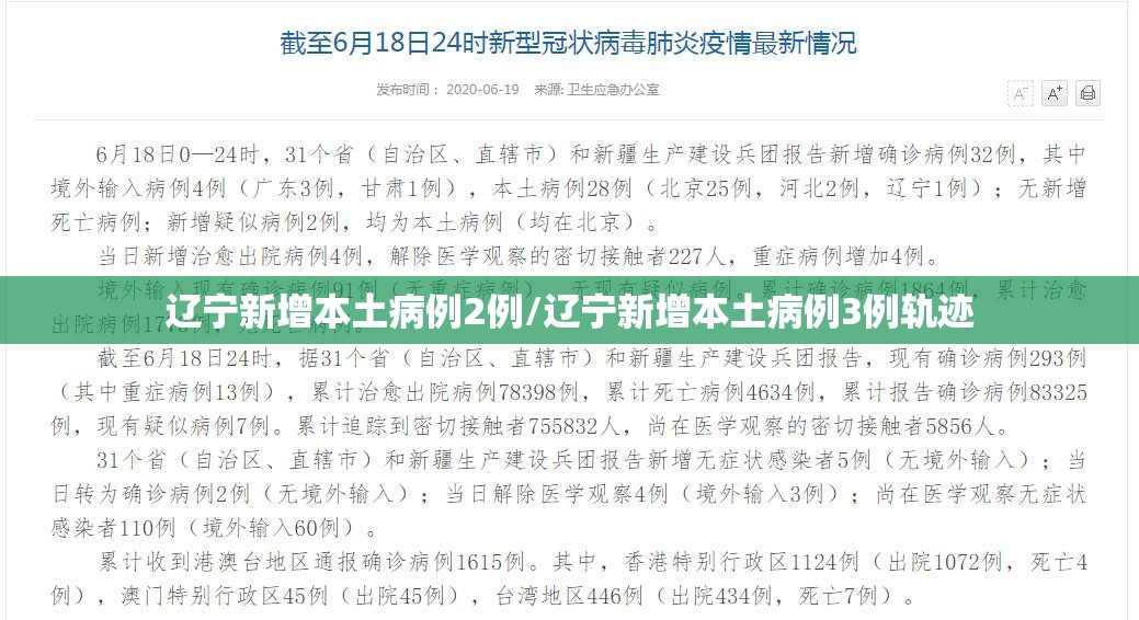 辽宁新增本土病例2例/辽宁新增本土病例3例轨迹