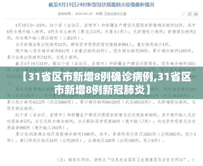 【31省区市新增8例确诊病例,31省区市新增8例新冠肺炎】 【31省区市新增8例确诊病例,31省区市新增8例新冠肺炎】