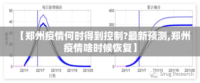 【郑州疫情何时得到控制?最新预测,郑州疫情啥时候恢复】 【郑州疫情何时得到控制?最新预测,郑州疫情啥时候恢复】