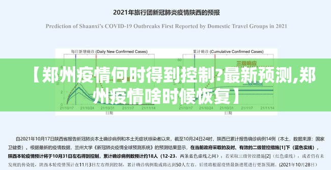 【郑州疫情何时得到控制?最新预测,郑州疫情啥时候恢复】 【郑州疫情何时得到控制?最新预测,郑州疫情啥时候恢复】