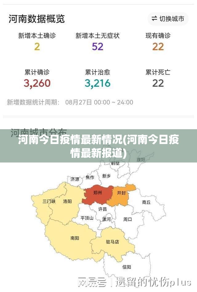 河南今日疫情最新情况(河南今日疫情最新报道) 河南今日疫情最新情况(河南今日疫情最新报道)