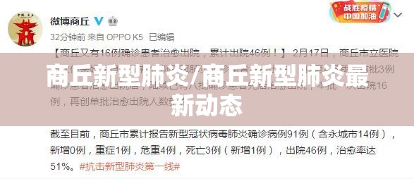 商丘新型肺炎/商丘新型肺炎最新动态 商丘新型肺炎/商丘新型肺炎最新动态