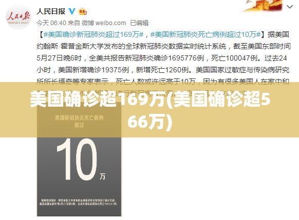 美国确诊超169万(美国确诊超566万) 美国确诊超169万(美国确诊超566万)