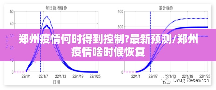 郑州疫情何时得到控制?最新预测/郑州疫情啥时候恢复 郑州疫情何时得到控制?最新预测/郑州疫情啥时候恢复