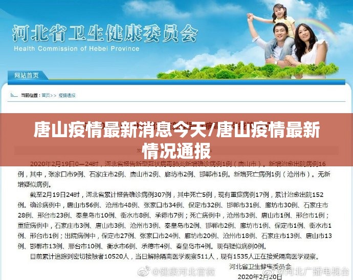 唐山疫情最新消息今天/唐山疫情最新情况通报