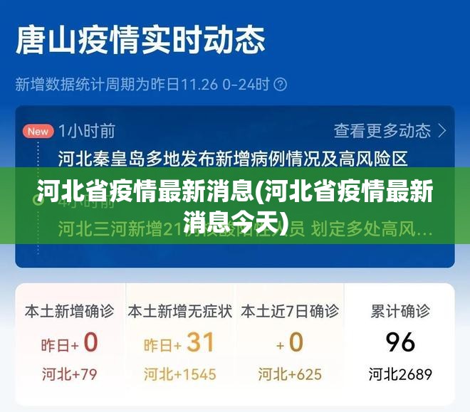 河北省疫情最新消息(河北省疫情最新消息今天) 河北省疫情最新消息(河北省疫情最新消息今天)