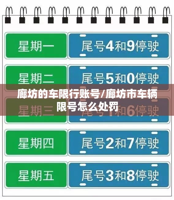 廊坊的车限行账号/廊坊市车辆限号怎么处罚 廊坊的车限行账号/廊坊市车辆限号怎么处罚