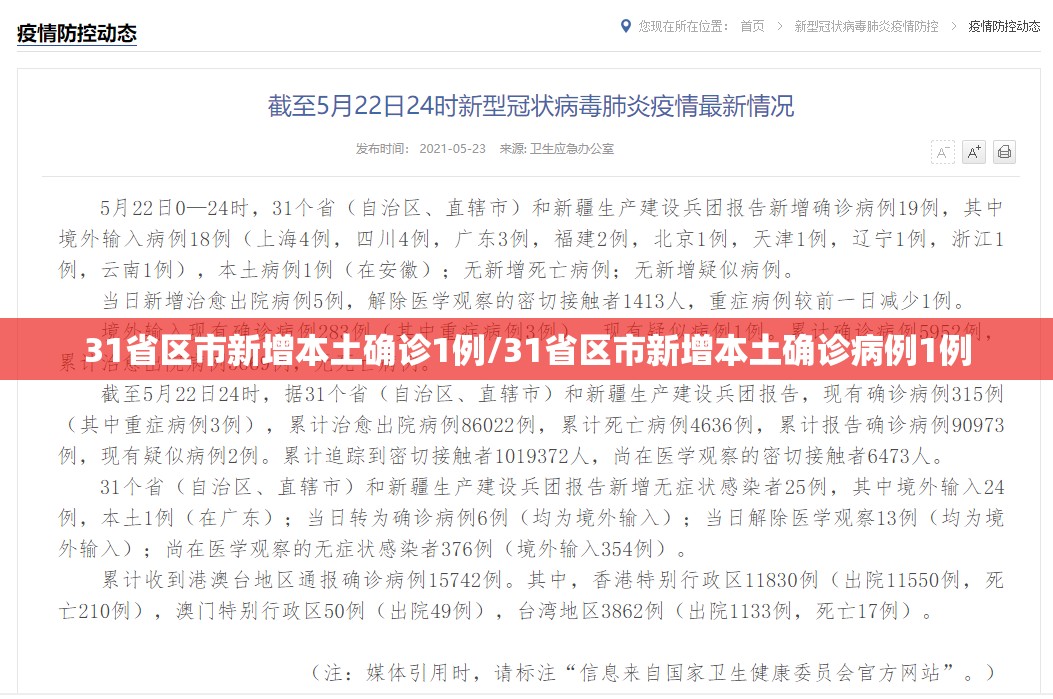31省区市新增本土确诊1例/31省区市新增本土确诊病例1例 31省区市新增本土确诊1例/31省区市新增本土确诊病例1例