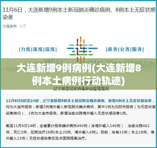 大连新增9例病例(大连新增8例本土病例行动轨迹) 大连新增9例病例(大连新增8例本土病例行动轨迹)