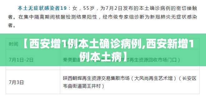 【西安增1例本土确诊病例,西安新增1例本土病】 【西安增1例本土确诊病例,西安新增1例本土病】