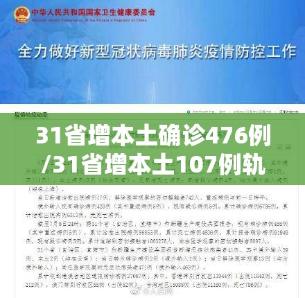31省增本土确诊476例/31省增本土107例轨迹 31省增本土确诊476例/31省增本土107例轨迹