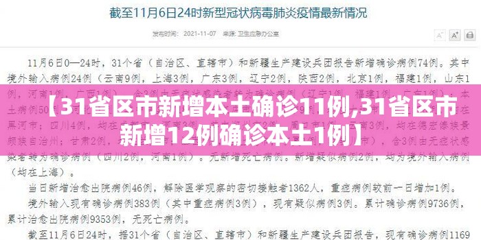 【31省区市新增本土确诊11例,31省区市新增12例确诊本土1例】 【31省区市新增本土确诊11例,31省区市新增12例确诊本土1例】