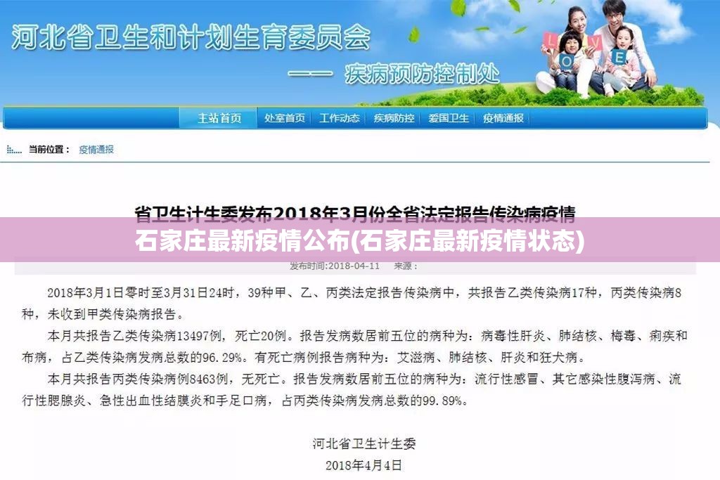 石家庄最新疫情公布(石家庄最新疫情状态) 石家庄最新疫情公布(石家庄最新疫情状态)
