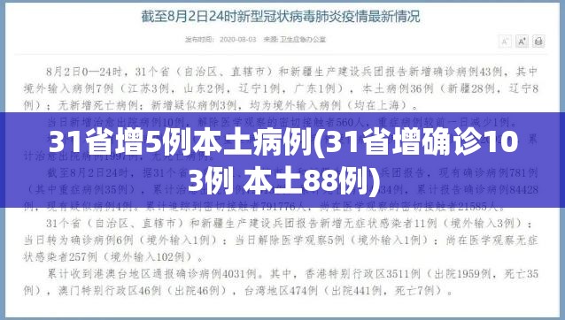 31省增5例本土病例(31省增确诊103例 本土88例) 31省增5例本土病例(31省增确诊103例 本土88例)