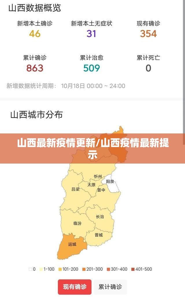山西最新疫情更新/山西疫情最新提示 山西最新疫情更新/山西疫情最新提示