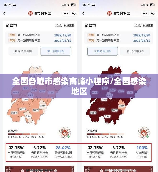 全国各城市感染高峰小程序/全国感染地区 全国各城市感染高峰小程序/全国感染地区