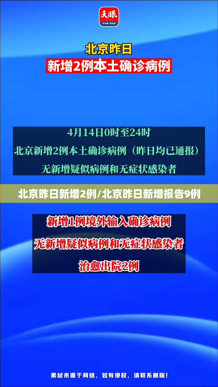北京昨日新增2例/北京昨日新增报告9例 北京昨日新增2例/北京昨日新增报告9例