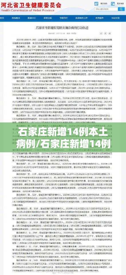 石家庄新增14例本土病例/石家庄新增14例本土病例行动轨迹 石家庄新增14例本土病例/石家庄新增14例本土病例行动轨迹