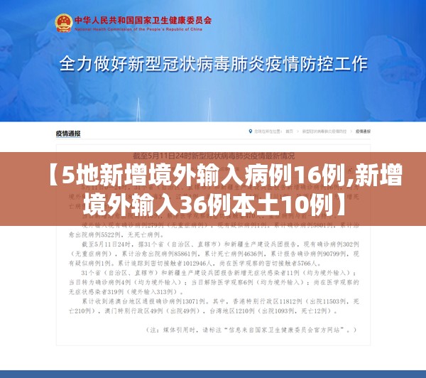 【5地新增境外输入病例16例,新增境外输入36例本土10例】 【5地新增境外输入病例16例,新增境外输入36例本土10例】