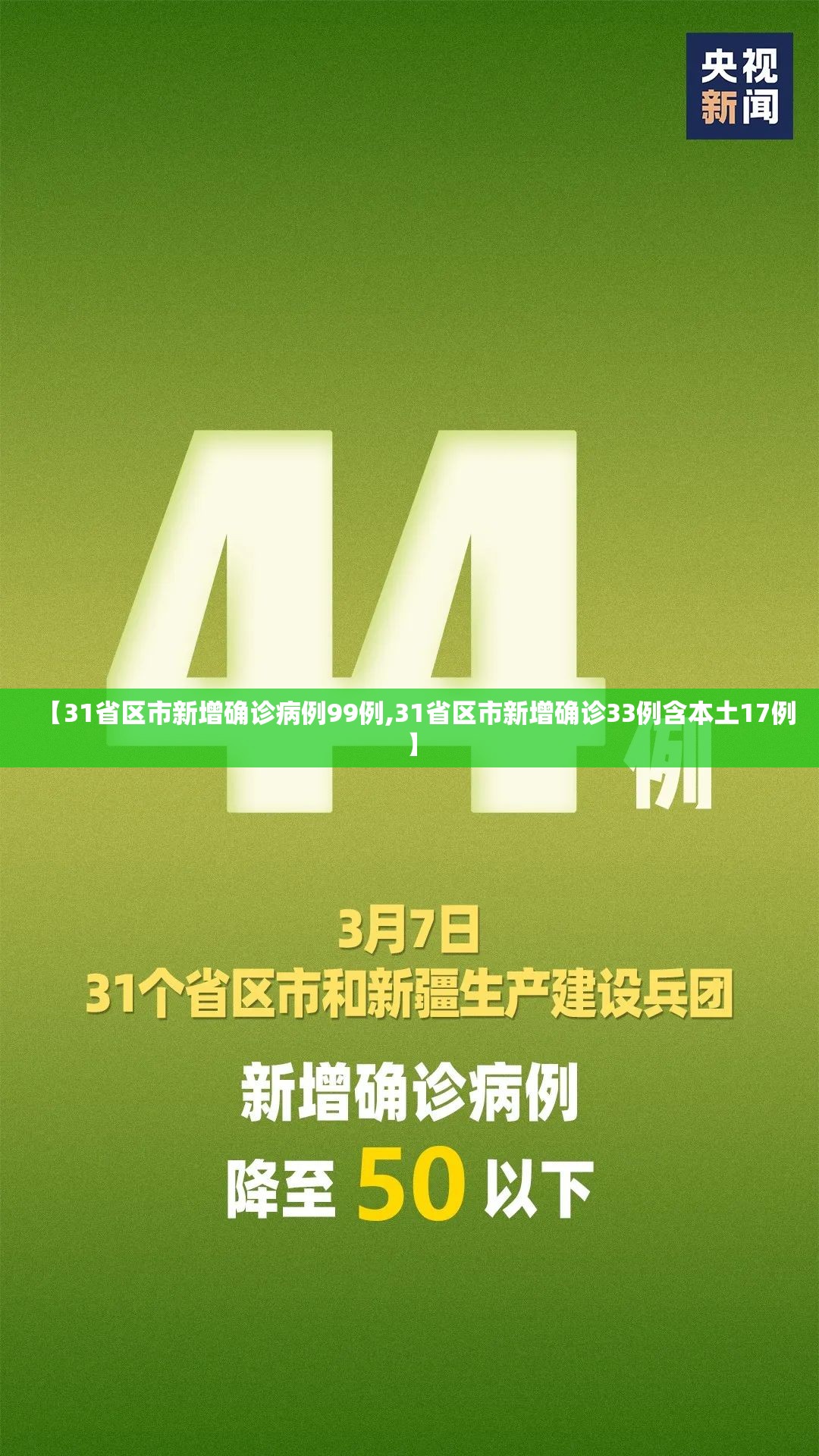 【31省区市新增确诊病例99例,31省区市新增确诊33例含本土17例】