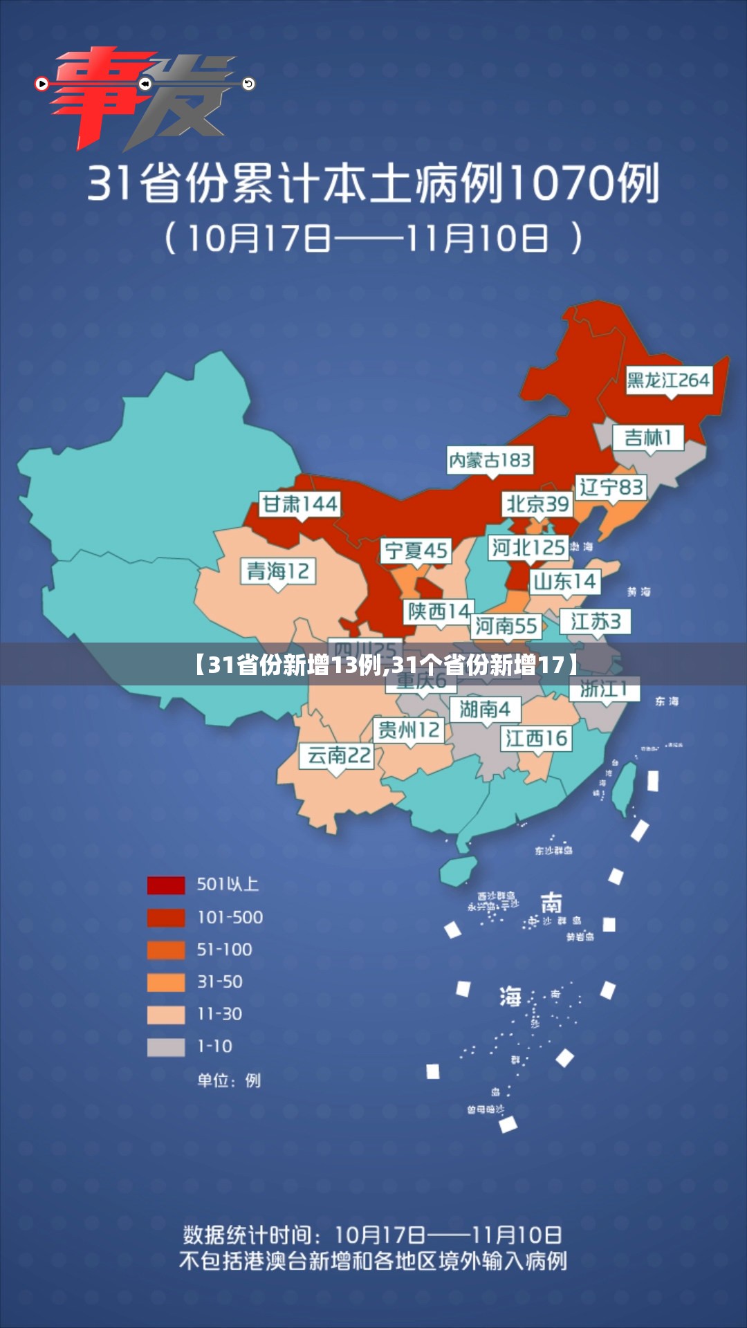 【31省份新增13例,31个省份新增17】