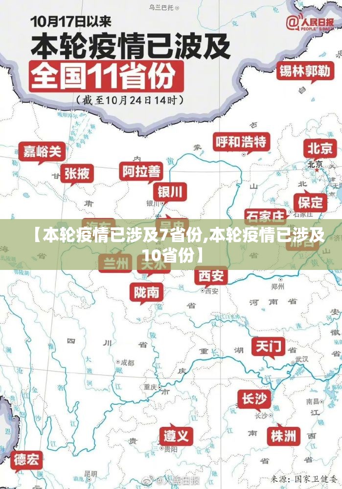 【本轮疫情已涉及7省份,本轮疫情已涉及10省份】 【本轮疫情已涉及7省份,本轮疫情已涉及10省份】
