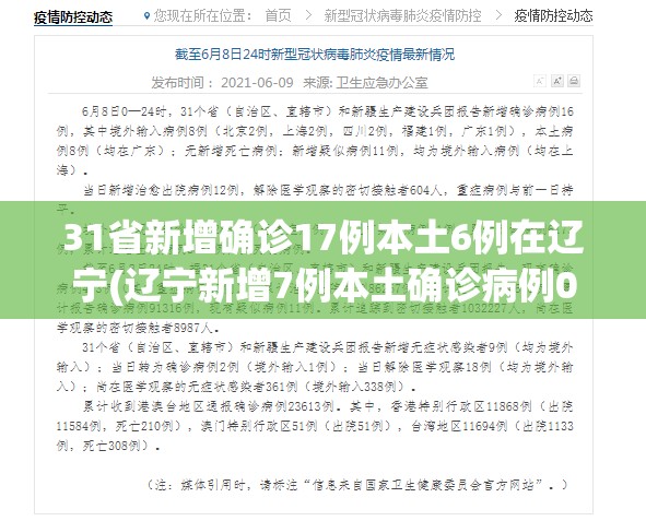 31省新增确诊17例本土6例在辽宁(辽宁新增7例本土确诊病例0)