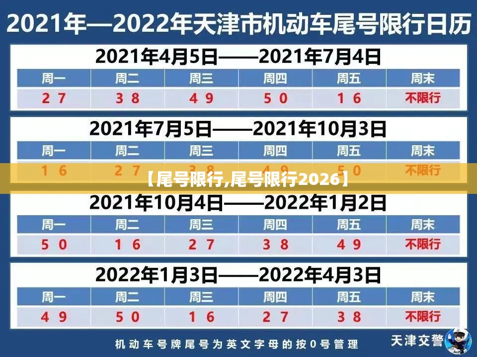 【尾号限行,尾号限行2026】 【尾号限行,尾号限行2026】