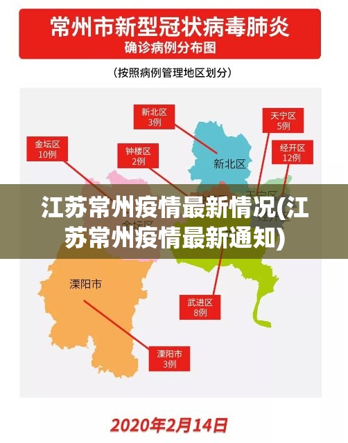 江苏常州疫情最新情况(江苏常州疫情最新通知) 江苏常州疫情最新情况(江苏常州疫情最新通知)