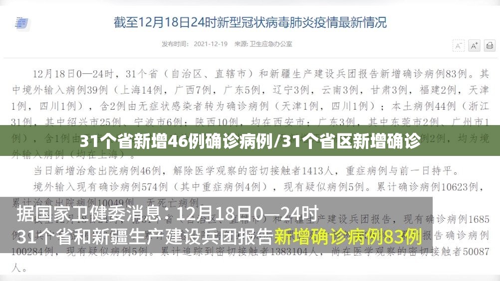 31个省新增46例确诊病例/31个省区新增确诊