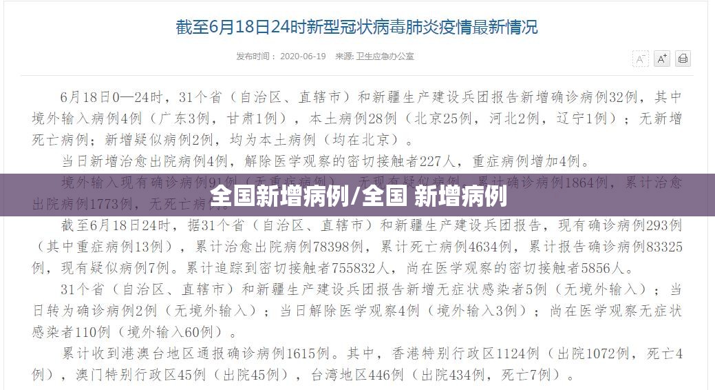 全国新增病例/全国 新增病例