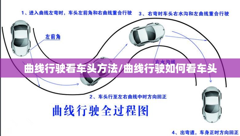 曲线行驶看车头方法/曲线行驶如何看车头