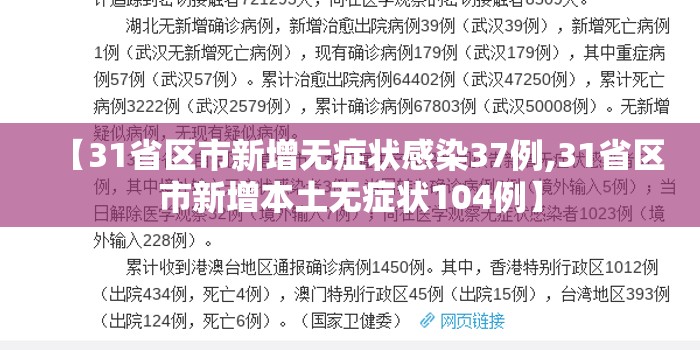 【31省区市新增无症状感染37例,31省区市新增本土无症状104例】 【31省区市新增无症状感染37例,31省区市新增本土无症状104例】