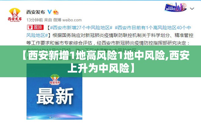 【西安新增1地高风险1地中风险,西安上升为中风险】 【西安新增1地高风险1地中风险,西安上升为中风险】