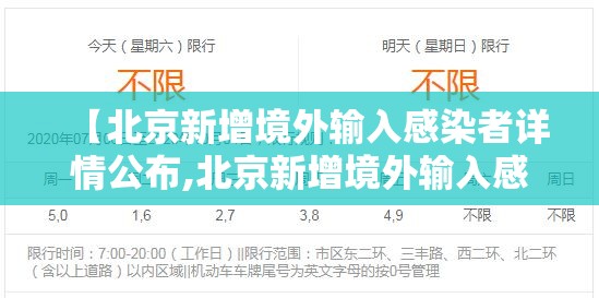 【北京新增境外输入感染者详情公布,北京新增境外输入感染者详情公布时间】