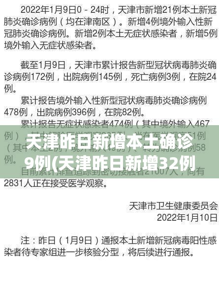 天津昨日新增本土确诊9例(天津昨日新增32例本土确诊) 天津昨日新增本土确诊9例(天津昨日新增32例本土确诊)