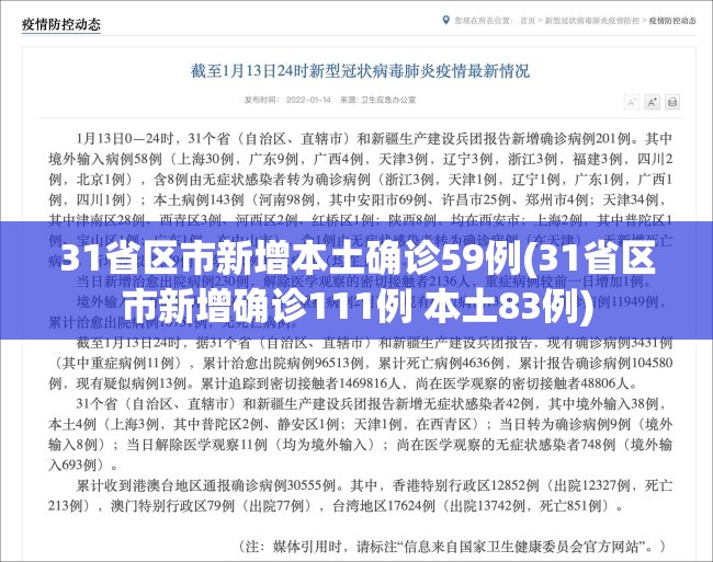 31省区市新增本土确诊59例(31省区市新增确诊111例 本土83例) 31省区市新增本土确诊59例(31省区市新增确诊111例 本土83例)
