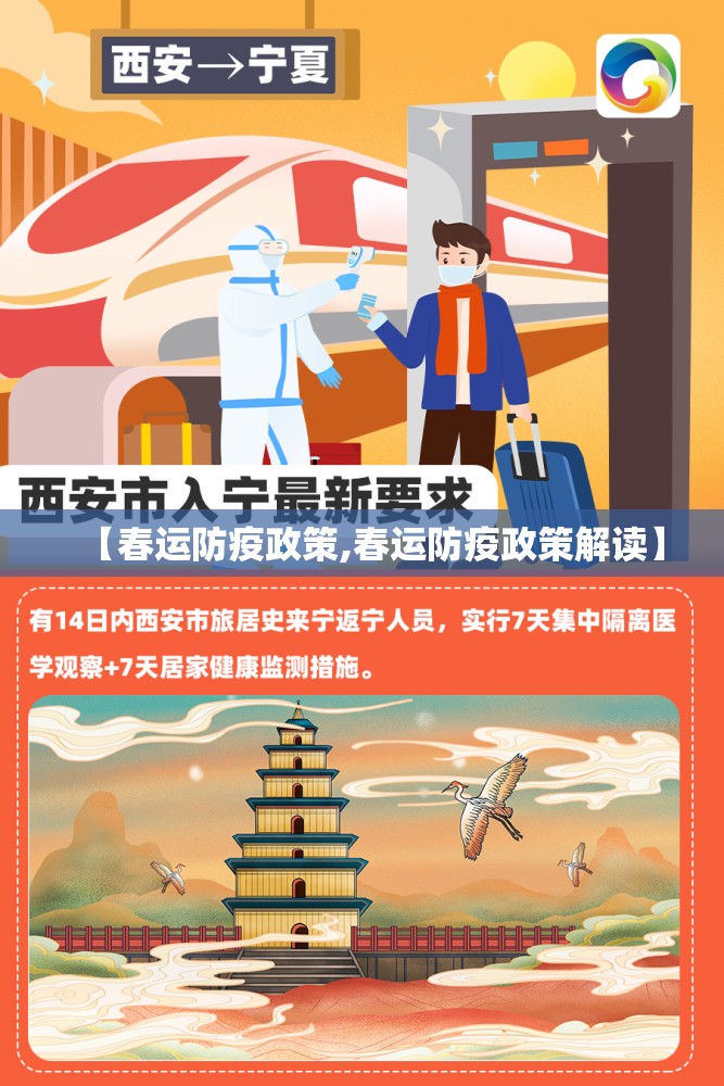 【春运防疫政策,春运防疫政策解读】 【春运防疫政策,春运防疫政策解读】