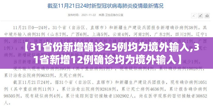 【31省份新增确诊25例均为境外输入,31省新增12例确诊均为境外输入】 【31省份新增确诊25例均为境外输入,31省新增12例确诊均为境外输入】