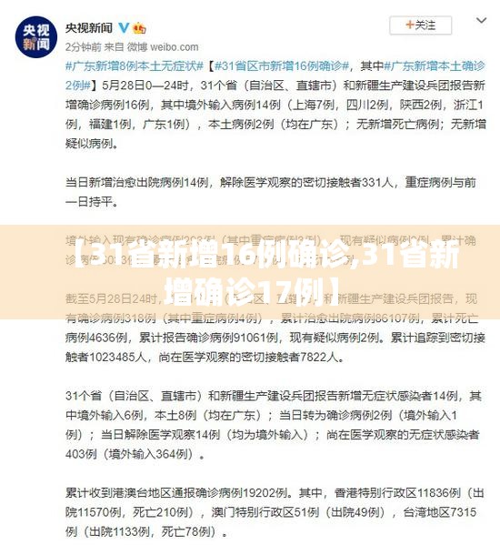 【31省新增16例确诊,31省新增确诊17例】 【31省新增16例确诊,31省新增确诊17例】