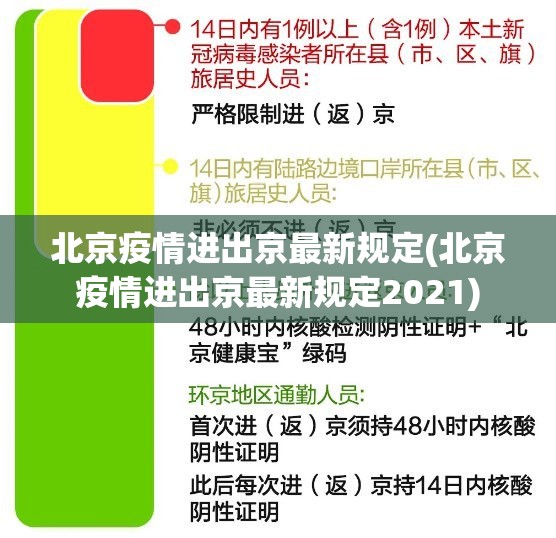 北京疫情进出京最新规定(北京疫情进出京最新规定2021)