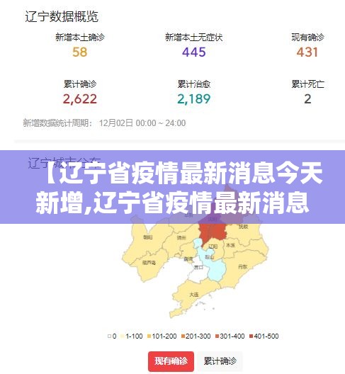 【辽宁省疫情最新消息今天新增,辽宁省疫情最新消息今天新增多少】 【辽宁省疫情最新消息今天新增,辽宁省疫情最新消息今天新增多少】