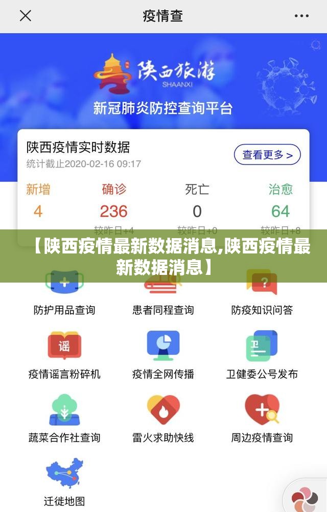 【陕西疫情最新数据消息,陕西疫情最新数据消息】 【陕西疫情最新数据消息,陕西疫情最新数据消息】